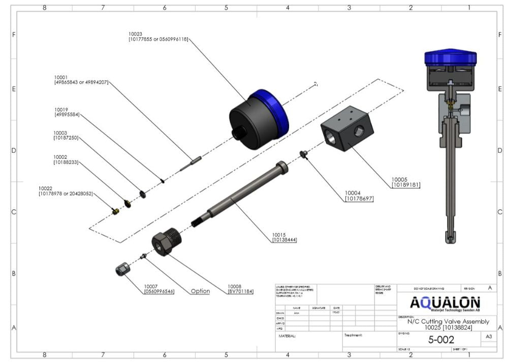 10177855-S-IMI Actuator Assembly N/C Cutting valve
