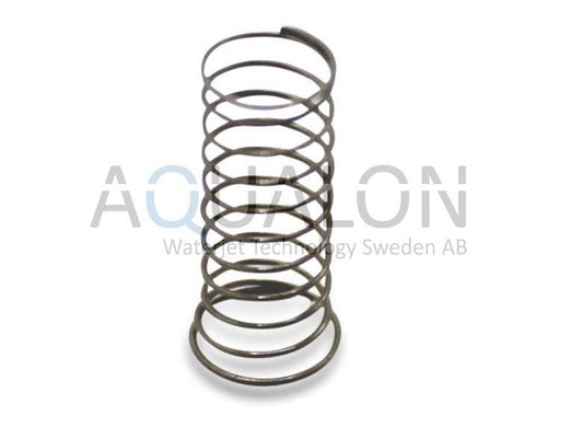05147863-S-IMI Spring Check valve